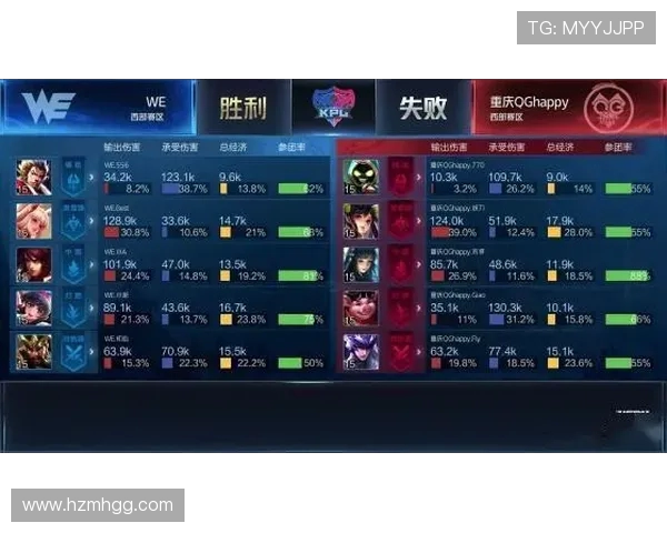 王者荣耀战队WE耐力分析与策略探讨助力团队更进一步